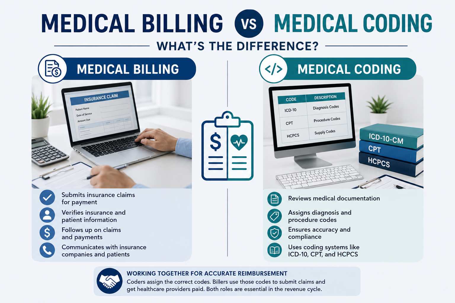 Medical Billing vs Medical Coding: What’s the Difference?