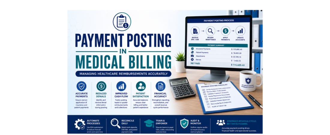What Is Payment Posting in Medical Billing?